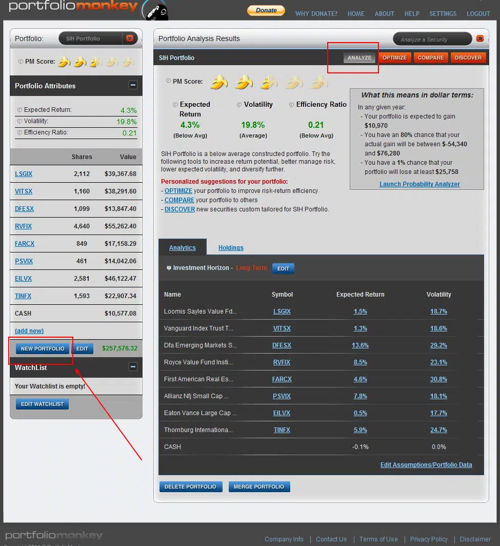 Portfolio Monkey Review