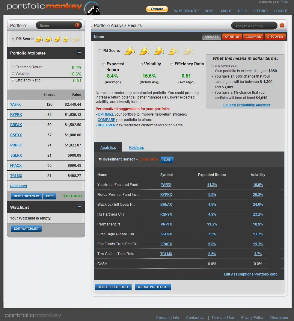 Portfolio Monkey Review