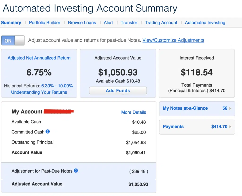 Lending Club Net Adjusted Returns