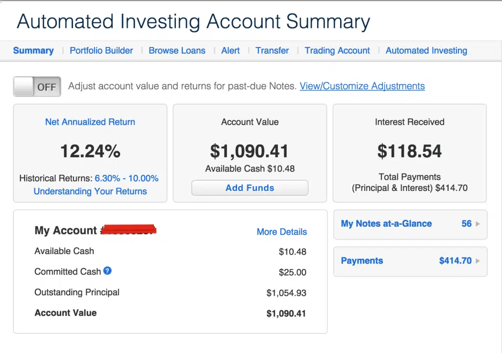 Lending Club Not adjusted returns