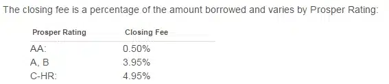 Prosper loan origination fees