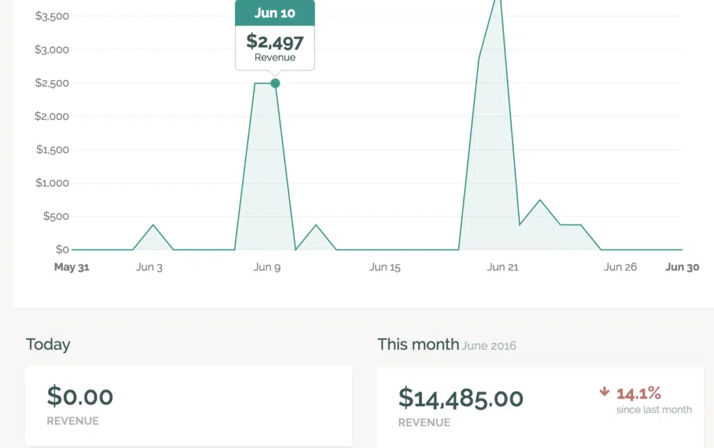 Screen Shot 2016-06-30 at 4.52.40 PM