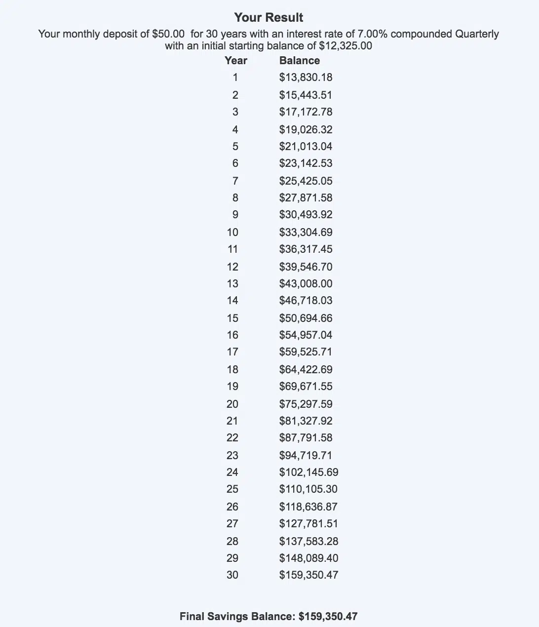 159,000