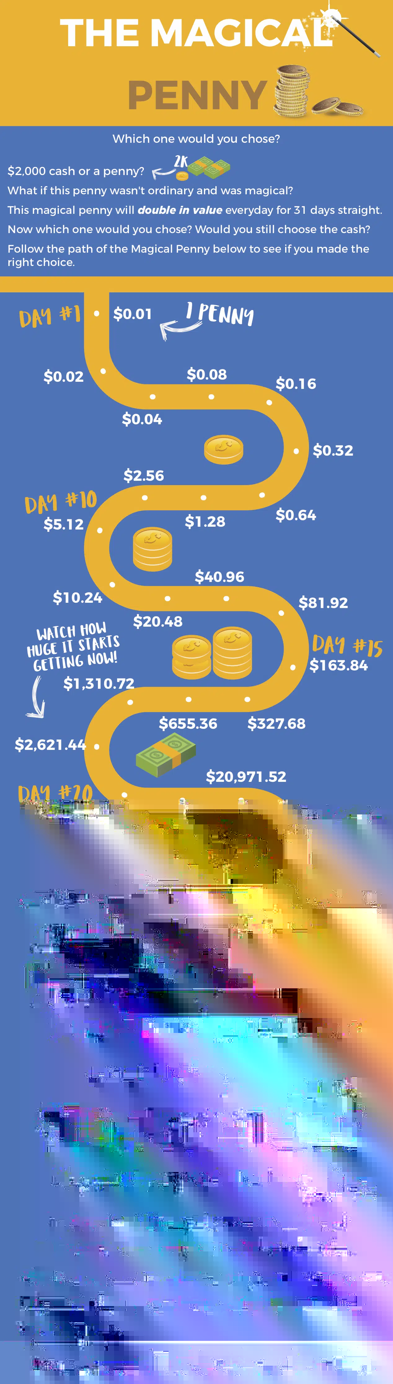 magical doubling penny